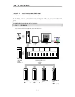 Preview for 11 page of LG Industrial Systems GLOFA GM6 Series User Manual