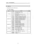 Preview for 12 page of LG Industrial Systems GLOFA GM6 Series User Manual