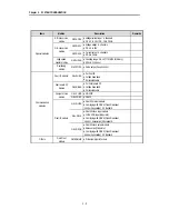 Preview for 13 page of LG Industrial Systems GLOFA GM6 Series User Manual