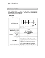 Preview for 14 page of LG Industrial Systems GLOFA GM6 Series User Manual