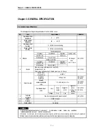 Preview for 16 page of LG Industrial Systems GLOFA GM6 Series User Manual