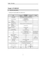 Preview for 17 page of LG Industrial Systems GLOFA GM6 Series User Manual