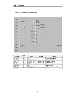 Preview for 38 page of LG Industrial Systems GLOFA GM6 Series User Manual