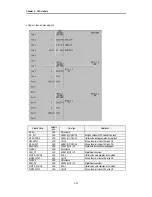 Preview for 39 page of LG Industrial Systems GLOFA GM6 Series User Manual