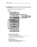 Preview for 40 page of LG Industrial Systems GLOFA GM6 Series User Manual