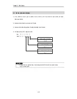 Preview for 54 page of LG Industrial Systems GLOFA GM6 Series User Manual