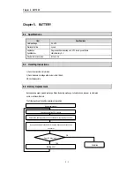 Preview for 57 page of LG Industrial Systems GLOFA GM6 Series User Manual