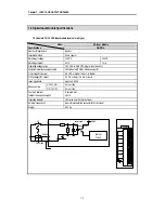 Preview for 60 page of LG Industrial Systems GLOFA GM6 Series User Manual