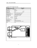 Preview for 61 page of LG Industrial Systems GLOFA GM6 Series User Manual