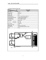 Preview for 62 page of LG Industrial Systems GLOFA GM6 Series User Manual