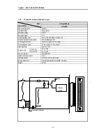 Preview for 64 page of LG Industrial Systems GLOFA GM6 Series User Manual