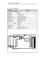 Preview for 65 page of LG Industrial Systems GLOFA GM6 Series User Manual