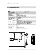 Preview for 67 page of LG Industrial Systems GLOFA GM6 Series User Manual