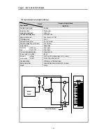 Preview for 69 page of LG Industrial Systems GLOFA GM6 Series User Manual