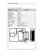 Preview for 70 page of LG Industrial Systems GLOFA GM6 Series User Manual