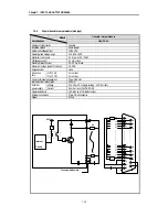 Preview for 71 page of LG Industrial Systems GLOFA GM6 Series User Manual