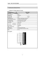 Preview for 75 page of LG Industrial Systems GLOFA GM6 Series User Manual