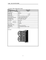 Preview for 76 page of LG Industrial Systems GLOFA GM6 Series User Manual