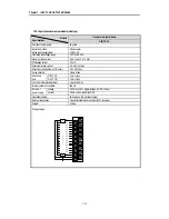 Preview for 84 page of LG Industrial Systems GLOFA GM6 Series User Manual