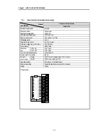 Preview for 85 page of LG Industrial Systems GLOFA GM6 Series User Manual