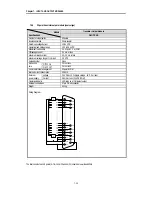 Preview for 87 page of LG Industrial Systems GLOFA GM6 Series User Manual