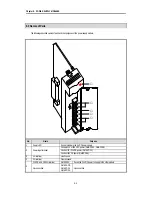 Preview for 91 page of LG Industrial Systems GLOFA GM6 Series User Manual