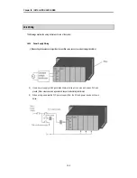 Preview for 101 page of LG Industrial Systems GLOFA GM6 Series User Manual