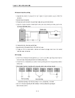 Preview for 103 page of LG Industrial Systems GLOFA GM6 Series User Manual