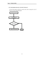 Preview for 110 page of LG Industrial Systems GLOFA GM6 Series User Manual