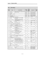 Preview for 117 page of LG Industrial Systems GLOFA GM6 Series User Manual