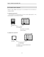 Preview for 119 page of LG Industrial Systems GLOFA GM6 Series User Manual