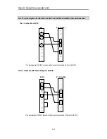 Preview for 120 page of LG Industrial Systems GLOFA GM6 Series User Manual