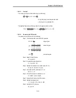 Preview for 168 page of LG Industrial Systems GLOFA GM6 Series User Manual