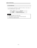 Preview for 169 page of LG Industrial Systems GLOFA GM6 Series User Manual