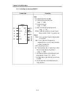 Preview for 173 page of LG Industrial Systems GLOFA GM6 Series User Manual