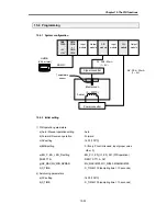 Preview for 176 page of LG Industrial Systems GLOFA GM6 Series User Manual