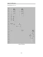 Preview for 179 page of LG Industrial Systems GLOFA GM6 Series User Manual