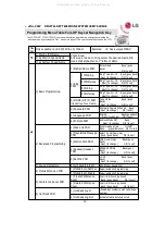 Preview for 10 page of LG-Nortel Aria-24IP User Manual