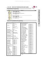 Preview for 24 page of LG-Nortel Aria-24IP User Manual