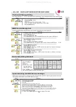 Preview for 29 page of LG-Nortel Aria-24IP User Manual