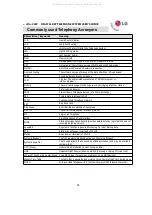 Preview for 52 page of LG-Nortel Aria-24IP User Manual