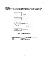 Preview for 28 page of LG-Nortel ARIA SOHO Feature Description And Operation Manual