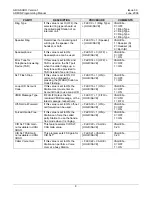 Preview for 156 page of LG-Nortel ARIA SOHO Feature Description And Operation Manual