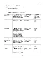 Preview for 160 page of LG-Nortel ARIA SOHO Feature Description And Operation Manual