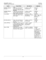 Preview for 161 page of LG-Nortel ARIA SOHO Feature Description And Operation Manual