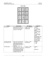 Preview for 173 page of LG-Nortel ARIA SOHO Feature Description And Operation Manual