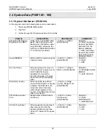 Preview for 178 page of LG-Nortel ARIA SOHO Feature Description And Operation Manual