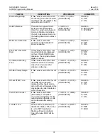 Preview for 179 page of LG-Nortel ARIA SOHO Feature Description And Operation Manual