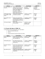 Preview for 180 page of LG-Nortel ARIA SOHO Feature Description And Operation Manual