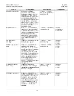 Preview for 182 page of LG-Nortel ARIA SOHO Feature Description And Operation Manual